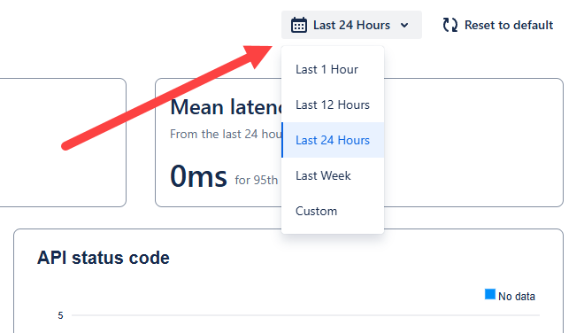 GDFJ Dashboard pulldown time range 20241218.png