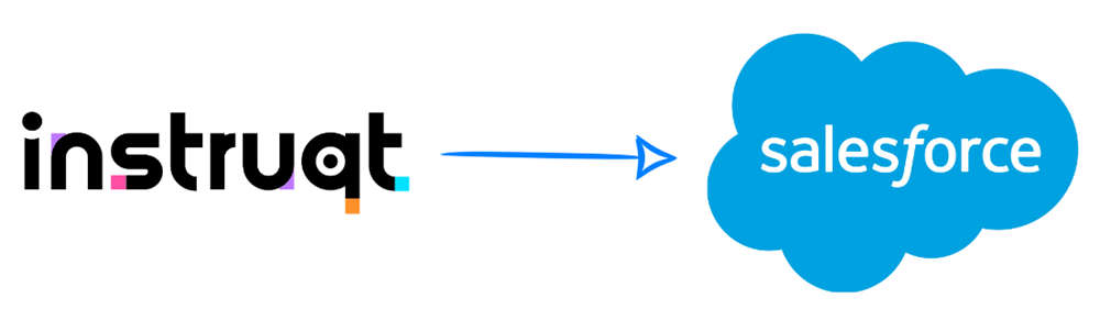 instr-salesforce.png