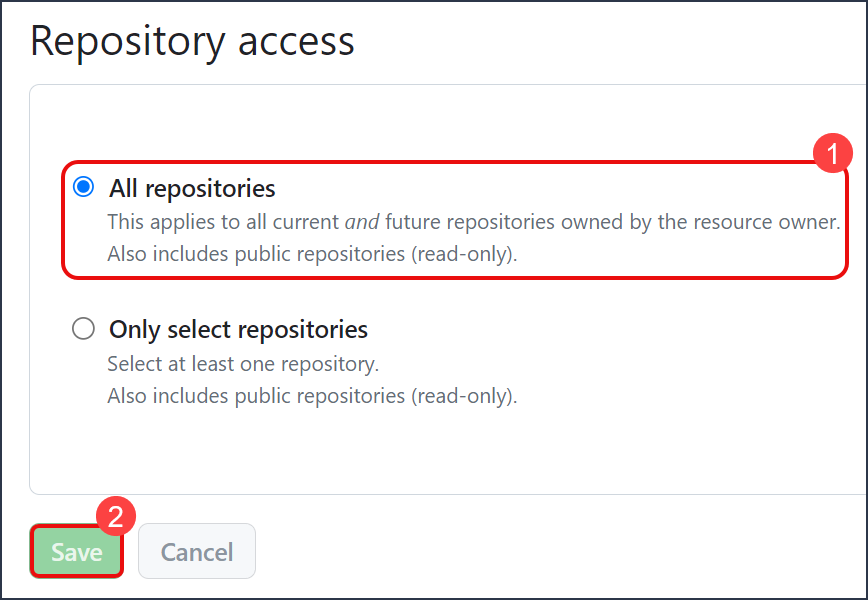Github Miro All Repositories 20240205.png